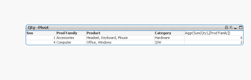 Pivot Table Concat Dimension -216078.PNG